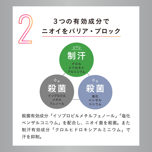 QB薬用デオドラントクリーム30g+6g 40C - メディア 4