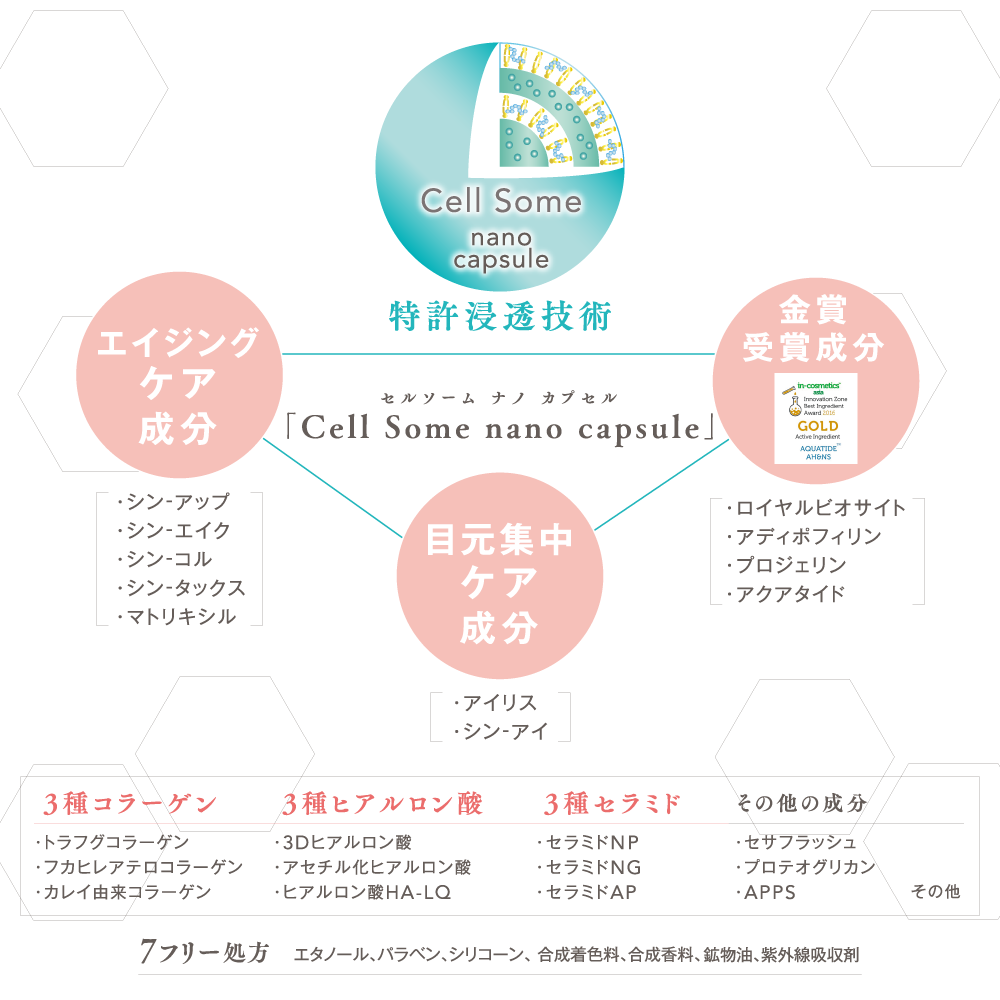 be-10 プレミアム BC アイシート 90ｍl/60枚入
