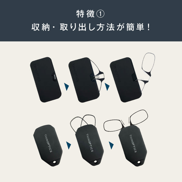 Thin Optics 拡大鏡 スマホケース キーホルダーケース - メディア 6