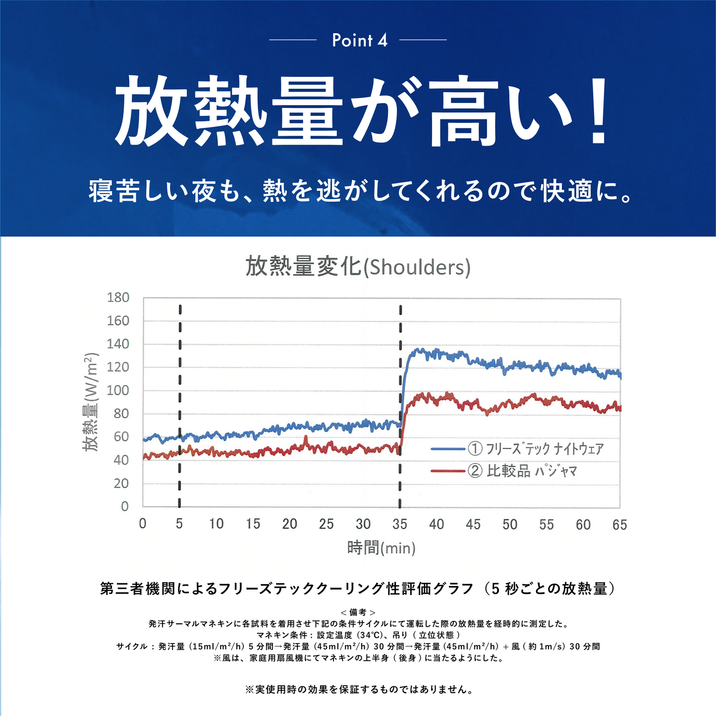 FREEZE TECH DAILY 冷感ナイトウェア Light.Blue