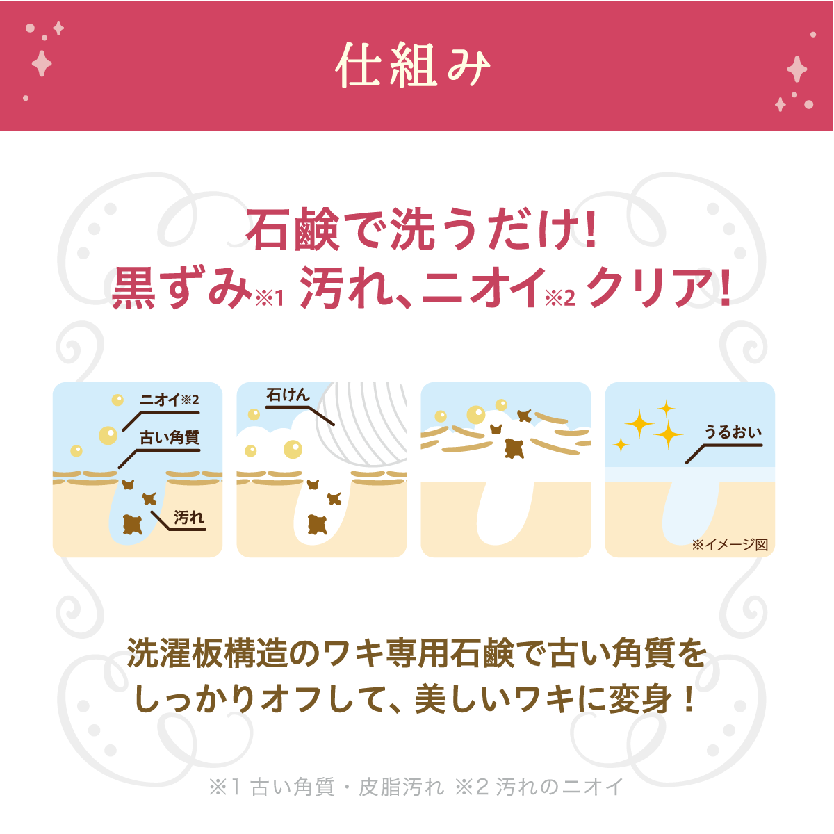 白ワキ姫せっけん