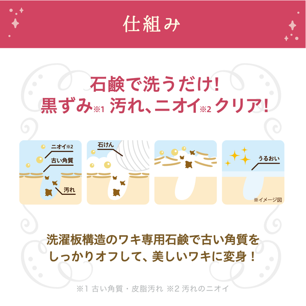 白ワキ姫せっけん - メディア 7