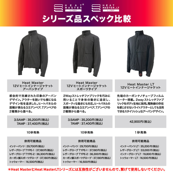Heat Master 12Vヒートインナージャケット アーバンタイプ 3.5AMP LIDEF - メディア 13