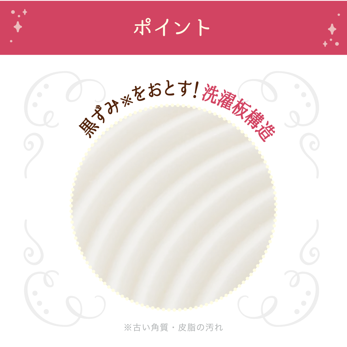 白ワキ姫せっけん