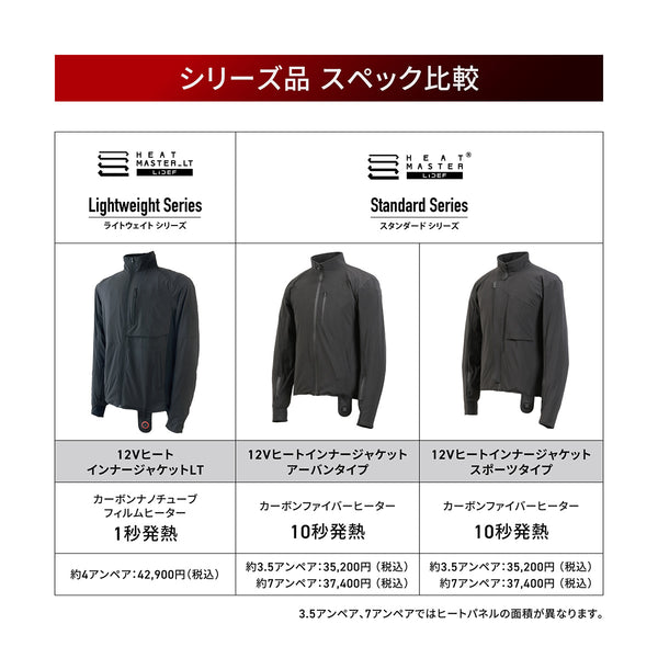 Heat Master 12Vヒートインナージャケット LTシリーズ LIDEF - メディア 13