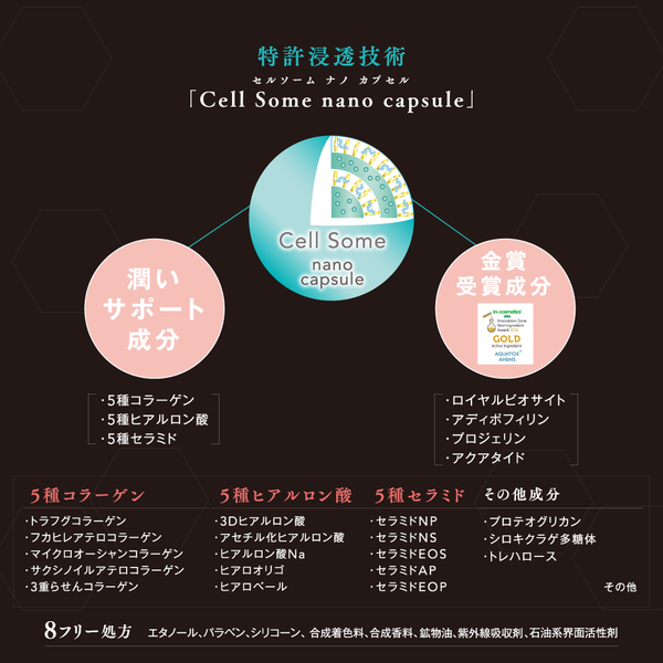 be-10 プレミアムフェイスマスク 26mL/5枚入り – LIBERTA ONLINE STORE