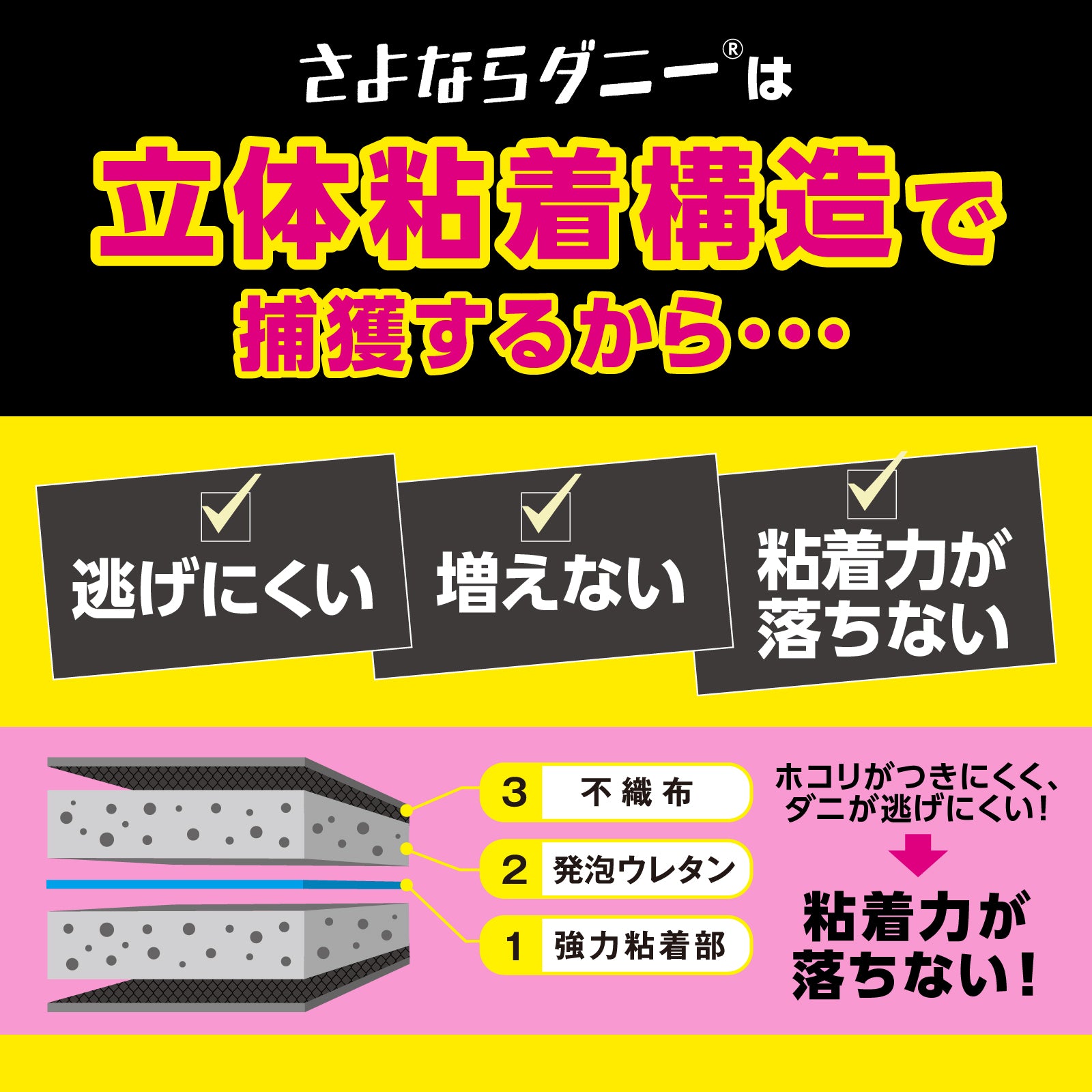 さよならダニー （4枚入り） 1個〜5個セット – LIBERTA ONLINE STORE