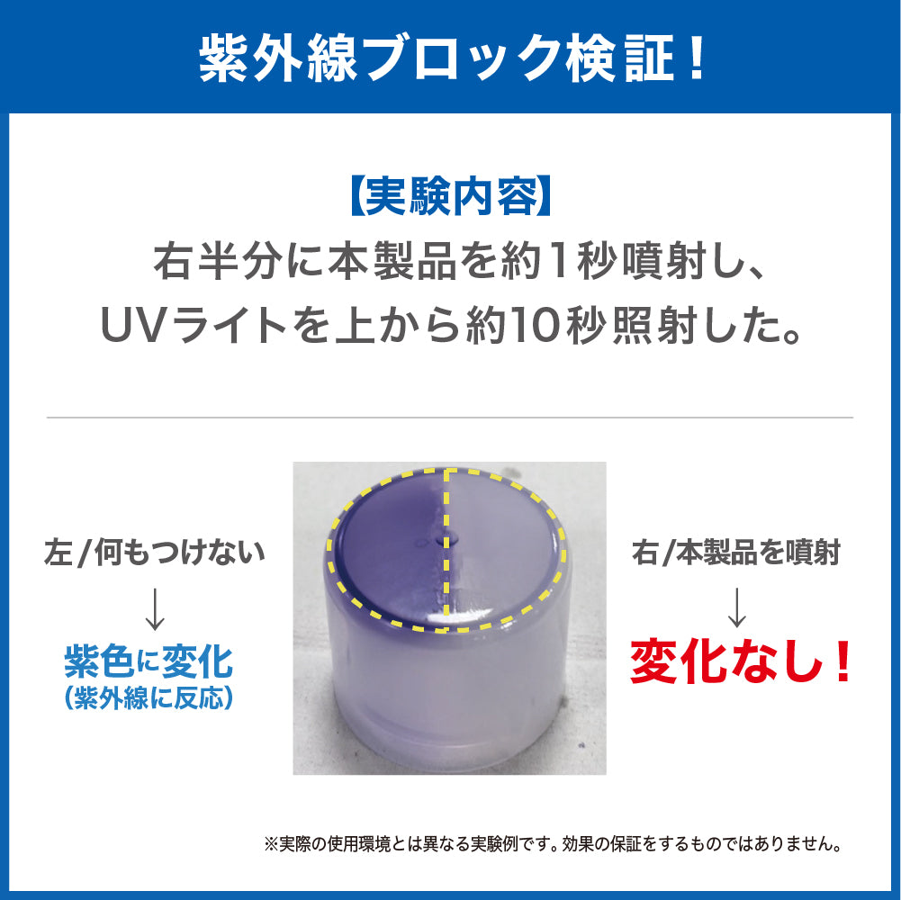 【箱なし・簡易パッケージ版】サンスクリーンスプレー ライオス ノーフレグランス 70g