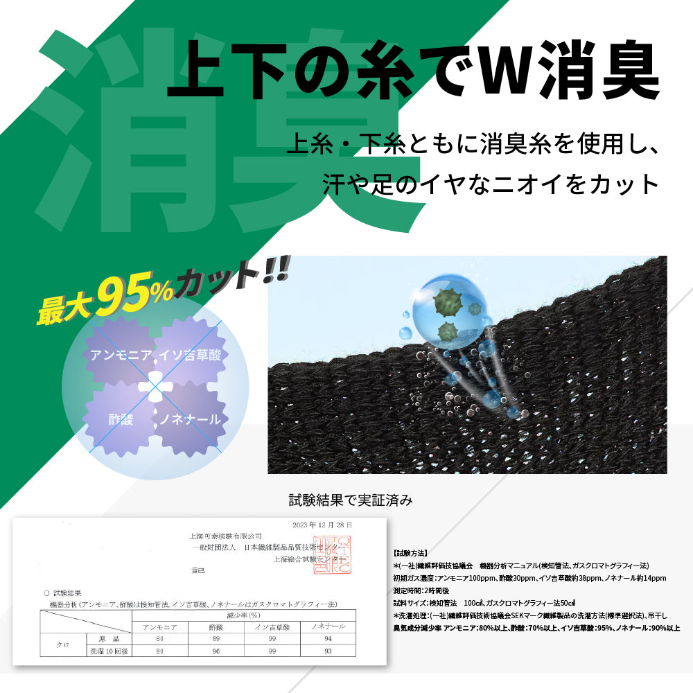 DEODORIZE TECH デオドライズテック 5本指ソックス BLACK