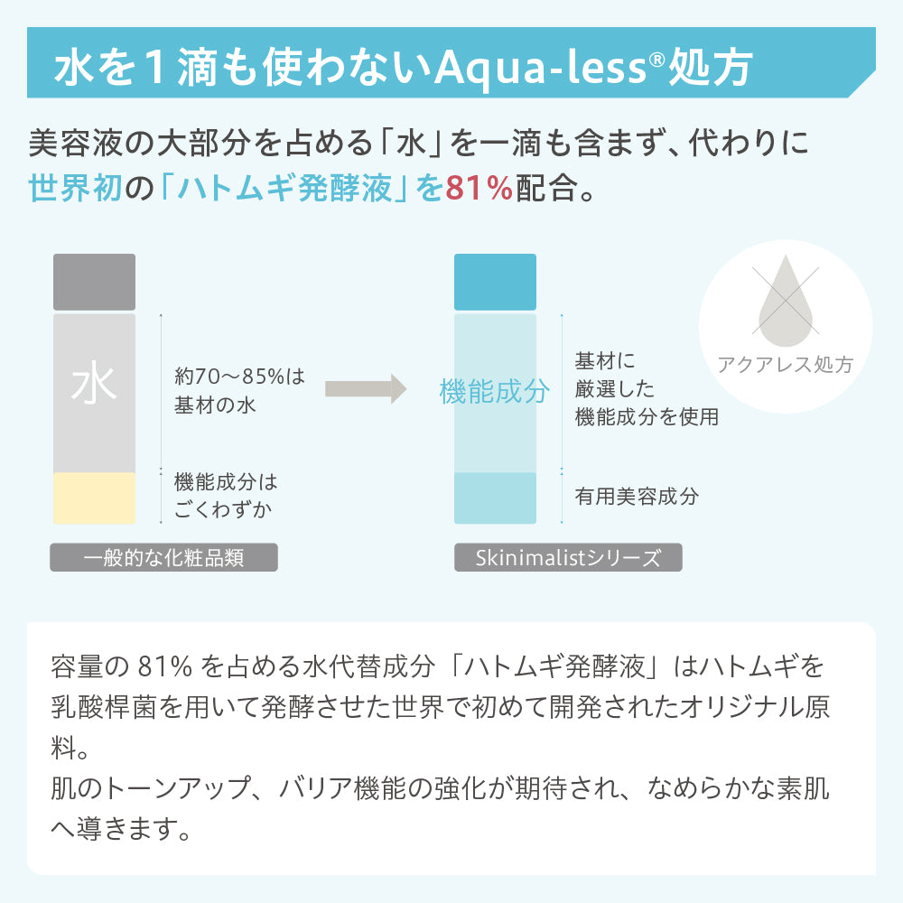 Skinimalist ラディアンスピール 30mL