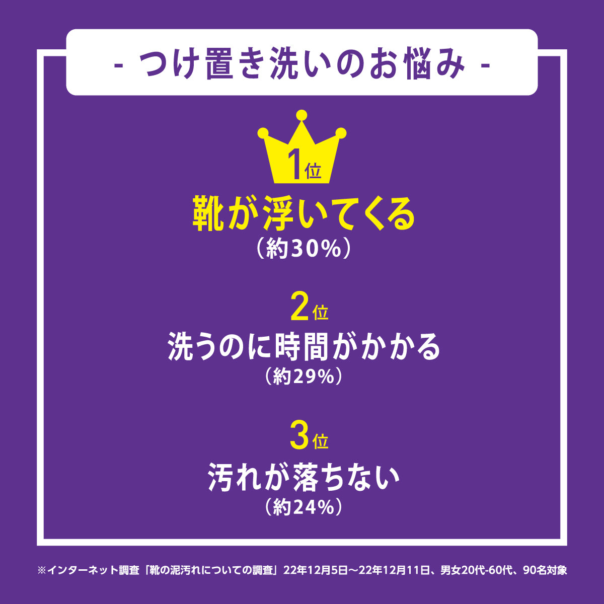 洗技 泡漬け洗浄スプレー