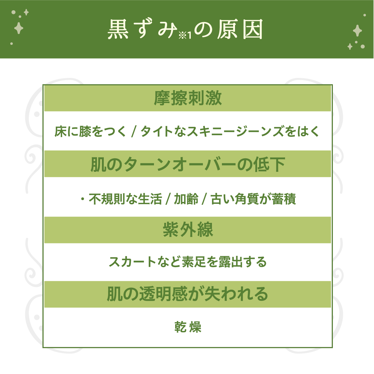 白ひざ姫