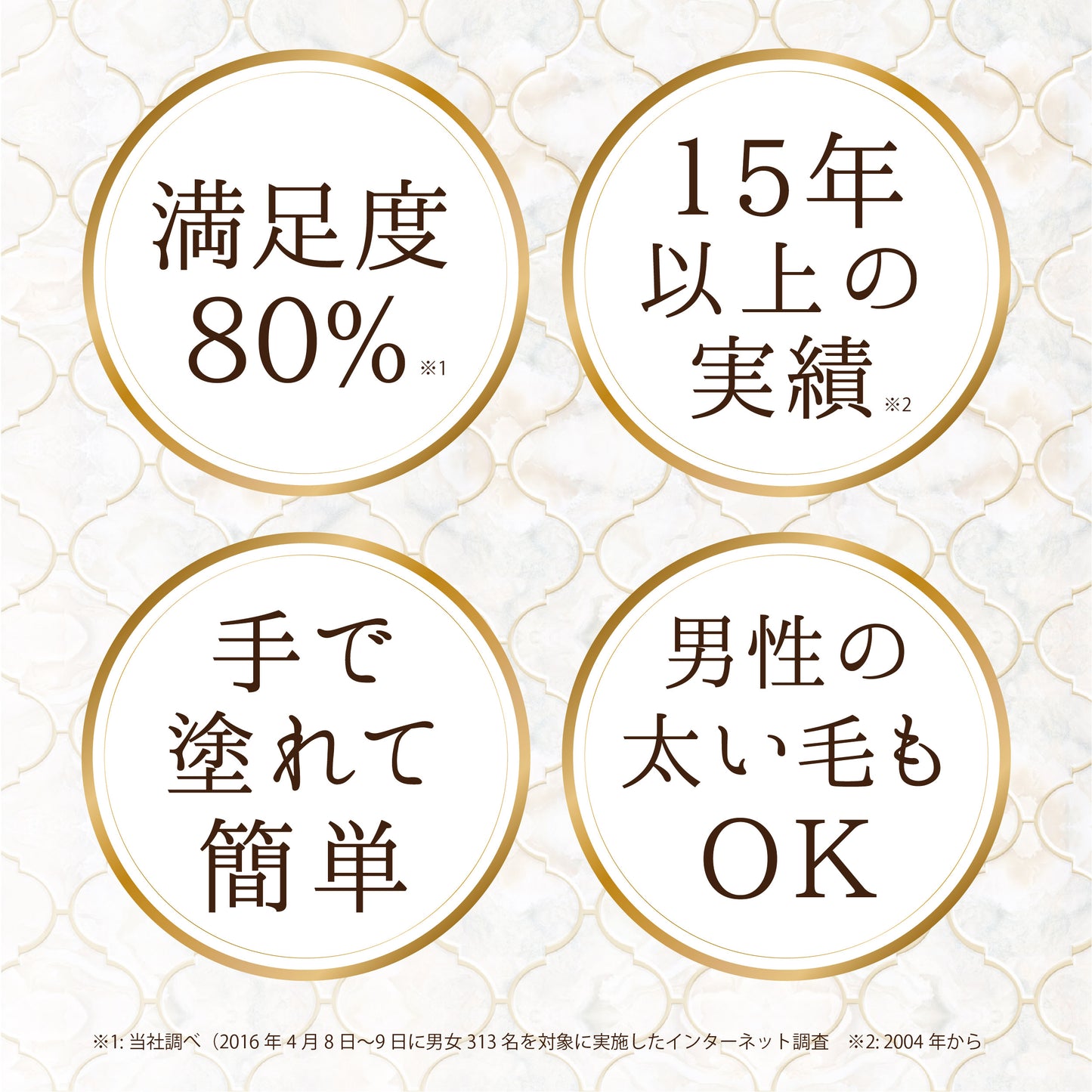 スリンキータッチ セルフスパ 除毛クリーム しっとりタイプ / すべすべタイプ