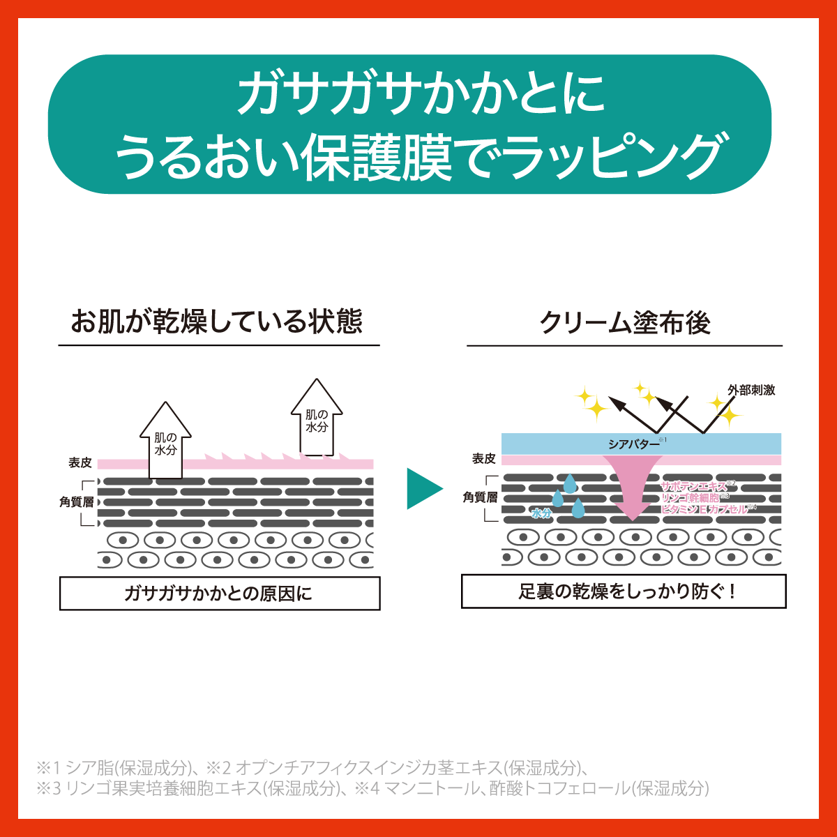 ベビーフット 角質柔軟＆保湿フットクリーム