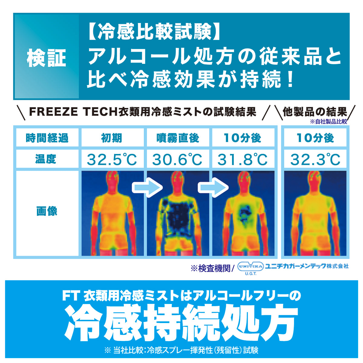 FREEZE TECH 衣類用冷感ミスト1000ml – LIBERTA ONLINE STORE