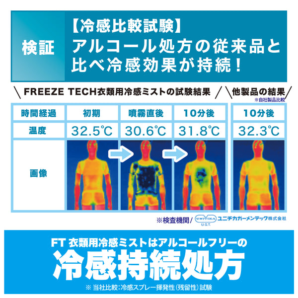 FREEZE TECH 衣類用冷感ミスト1000ml - メディア 9