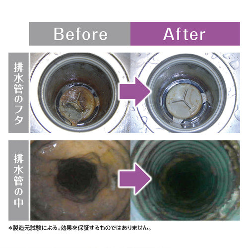 ヌメリトルネード 排水管洗浄タブレット
