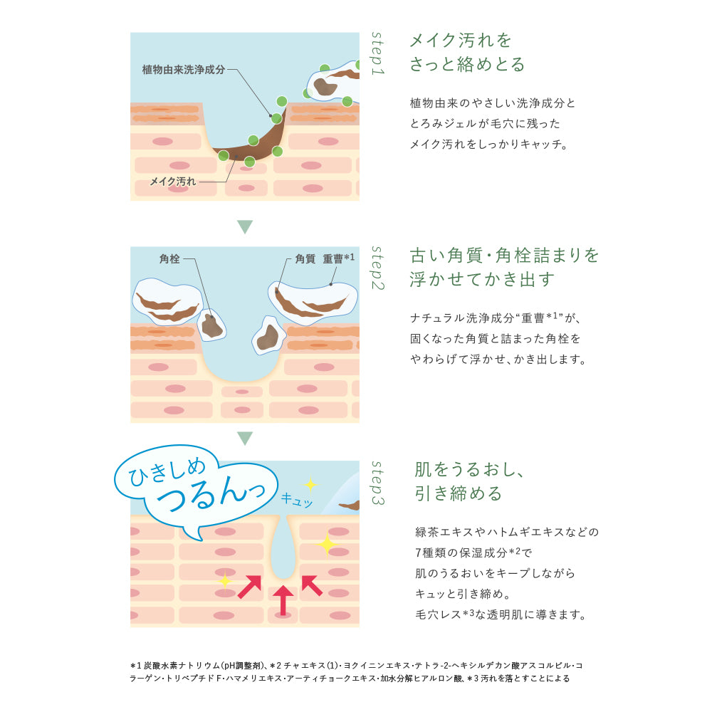 Santa Marche サンタマルシェ 薬用ディープクレンジング 400g