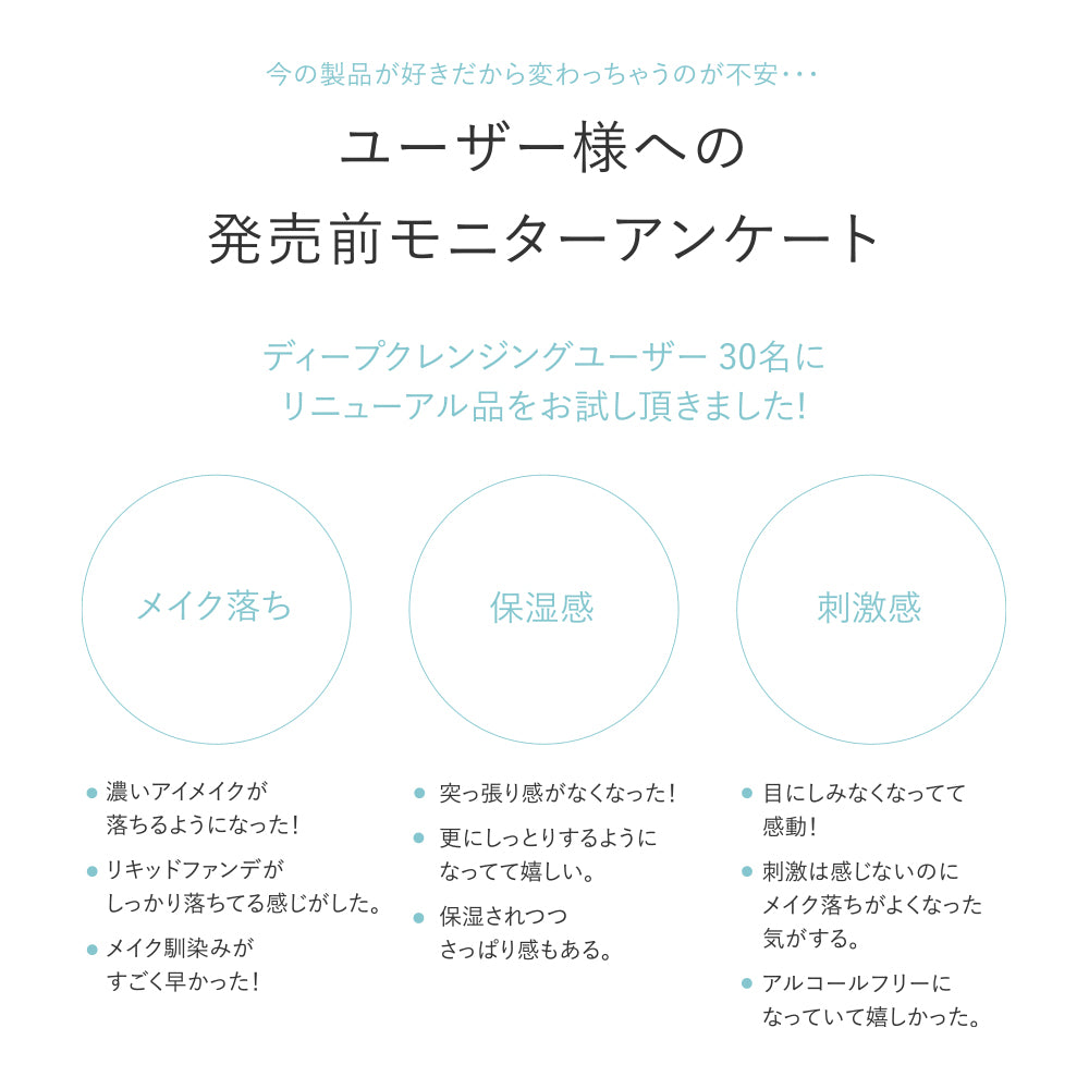 Santa Marche サンタマルシェ 薬用ディープクレンジング 400g