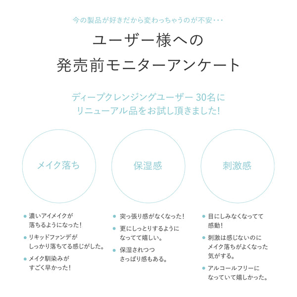 Santa Marche サンタマルシェ 薬用ディープクレンジング 400g - メディア 7
