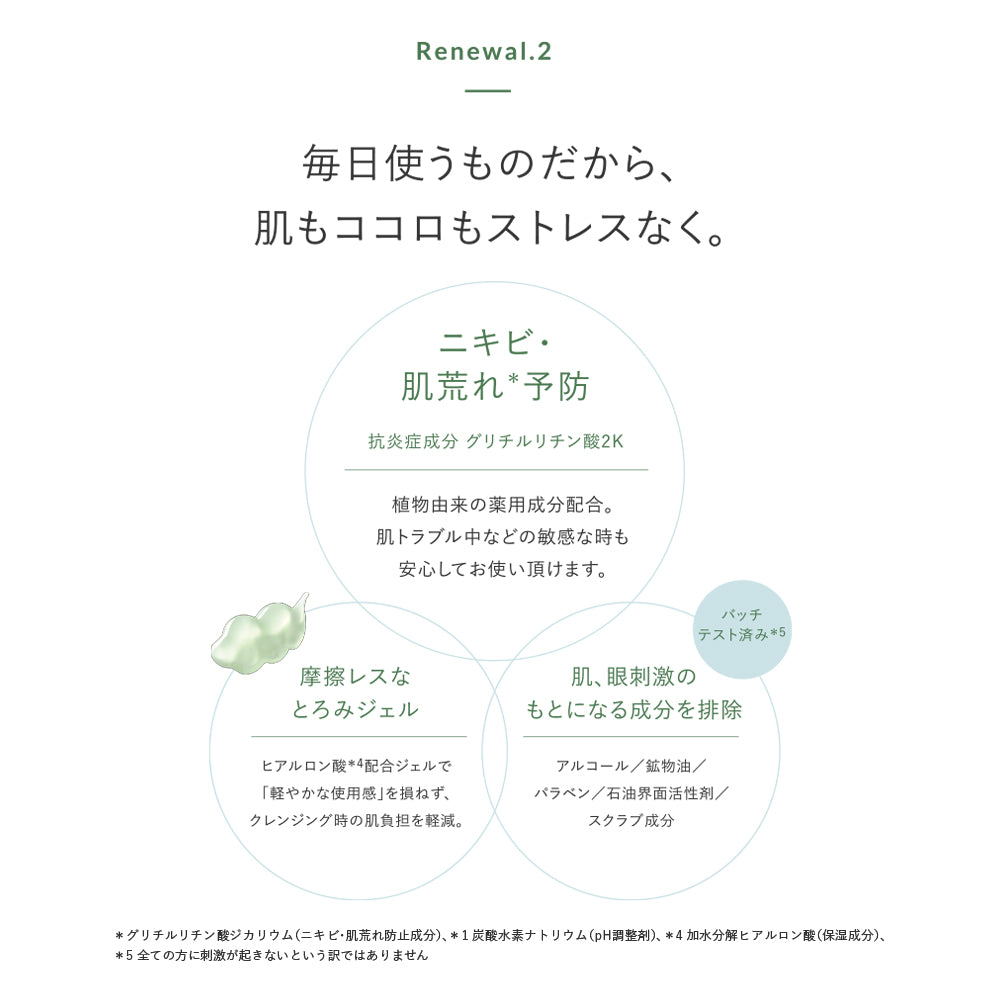 Santa Marche サンタマルシェ 薬用ディープクレンジング詰め替え用 330g