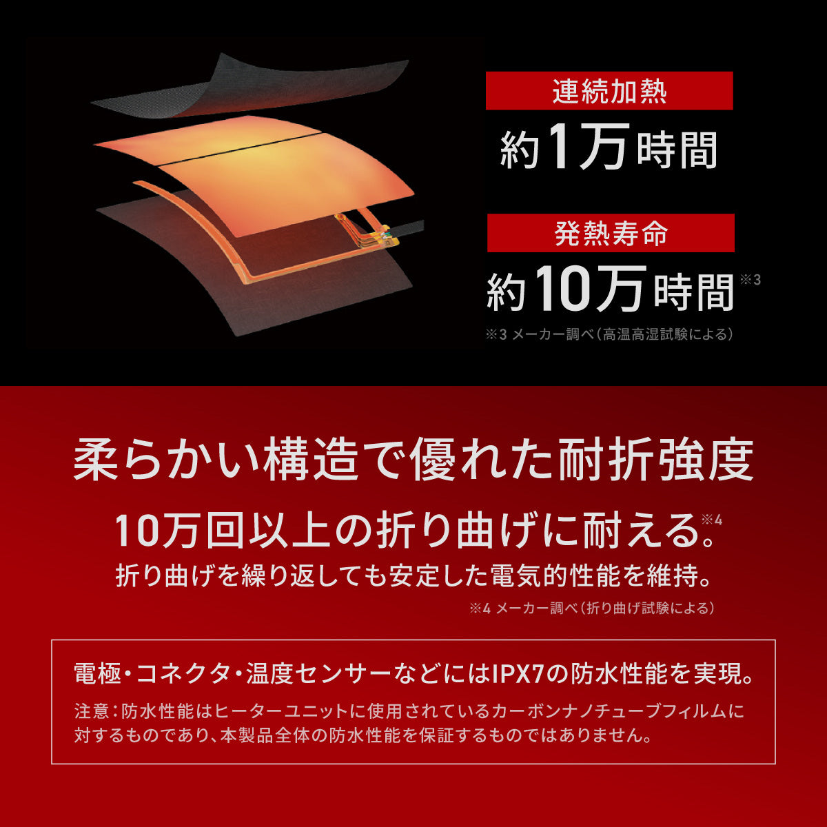 Heat Master 12Vヒートトゥウォーマー LTシリーズ LIDEF