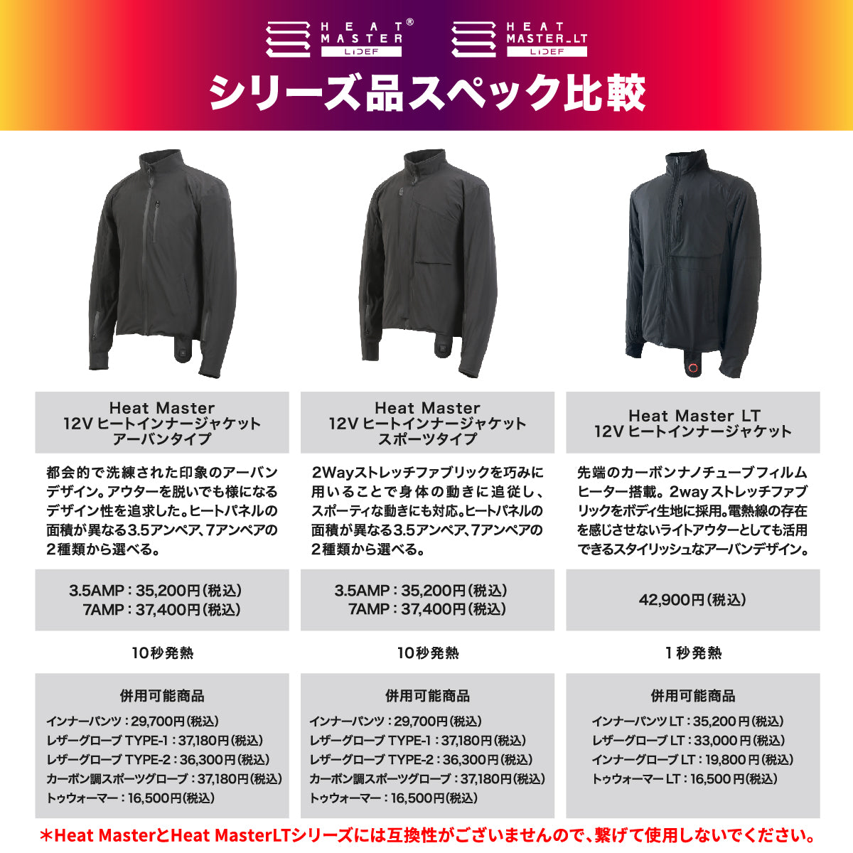Heat Master 12Vヒートインナージャケット スポーツタイプ 3.5AMP LIDEF