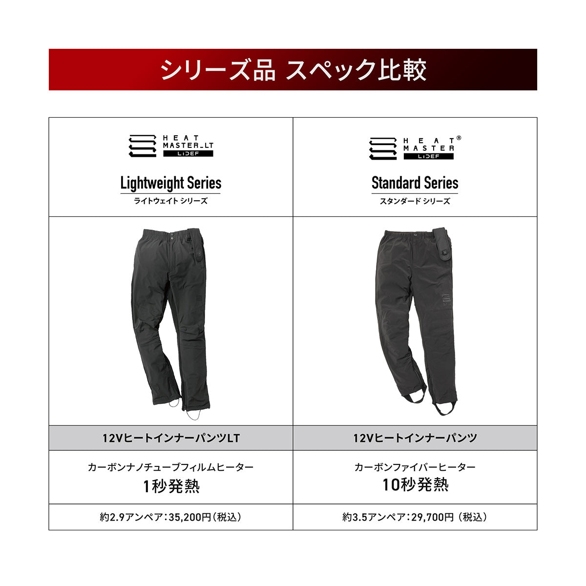 Heat Master 12Vヒートインナーパンツ LTシリーズ LIDEF