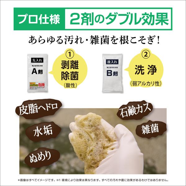 ヘドロトルネード 風呂釜洗浄 - メディア 6