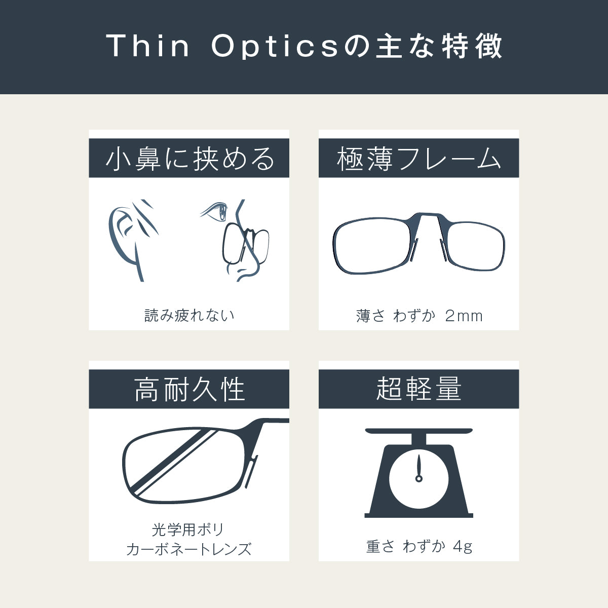 Thin Optics 拡大鏡 スマホケース キーホルダーケース