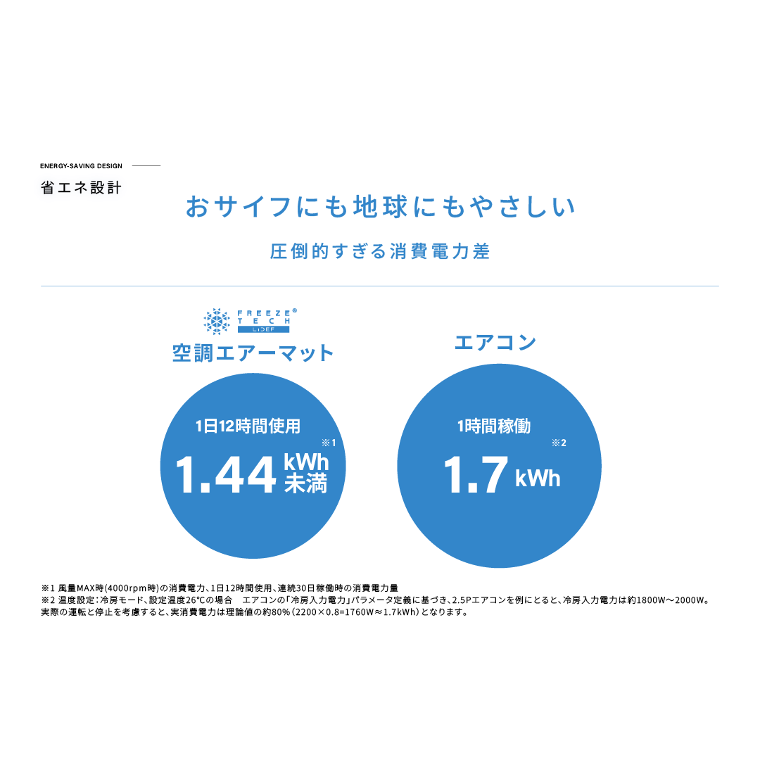 FREEZE TECH 氷撃空調エアマット