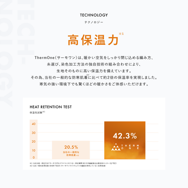 ThermOne サーモワン スタンダード ネックウォーマー - メディア 6