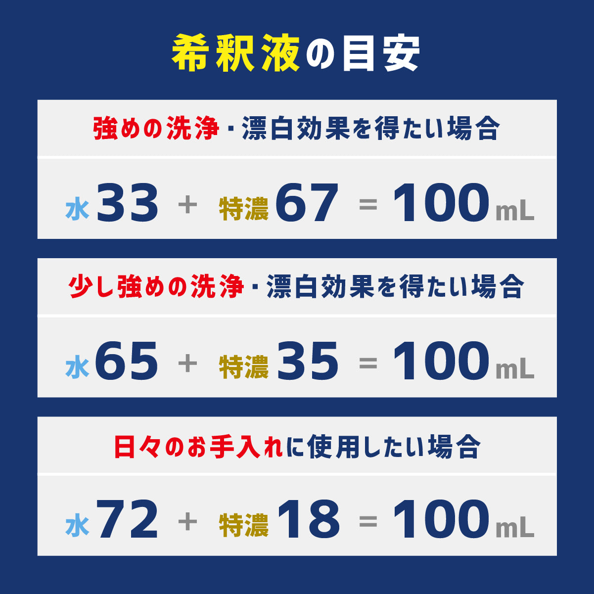 カビダッシュ ガンコすぎる最強※カビ専用・特濃ストロングジェル　パーフェクトセット