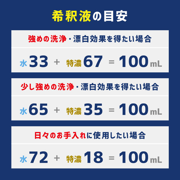 カビダッシュ ガンコすぎる最強※カビ専用・特濃ストロングジェル　パーフェクトセット - メディア 6