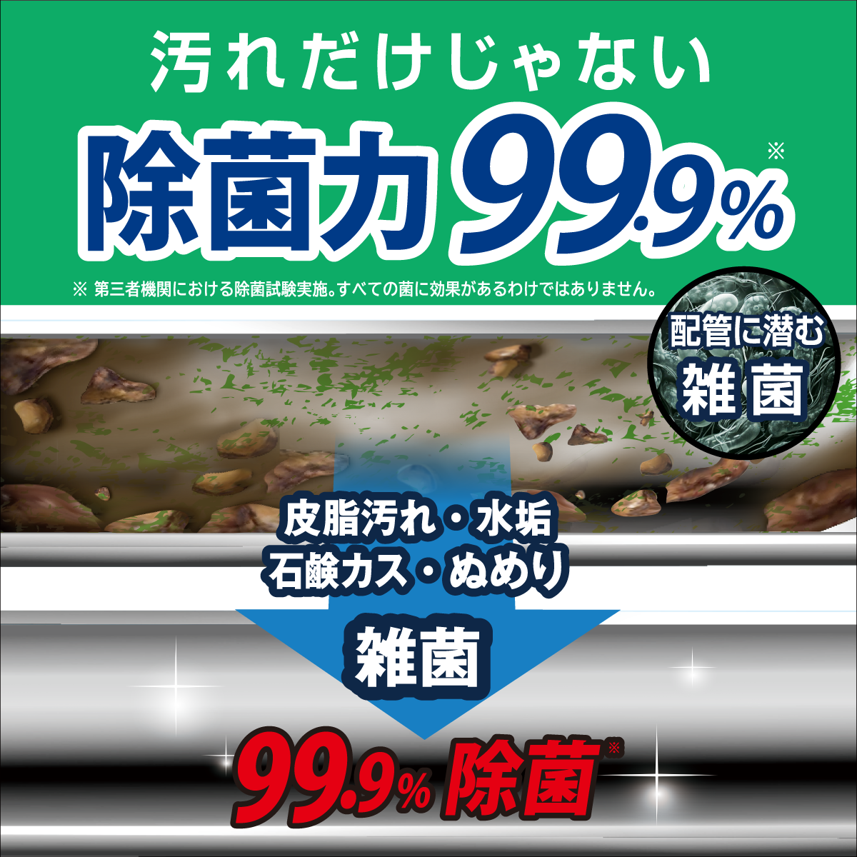 ヘドロトルネード 風呂釜洗浄