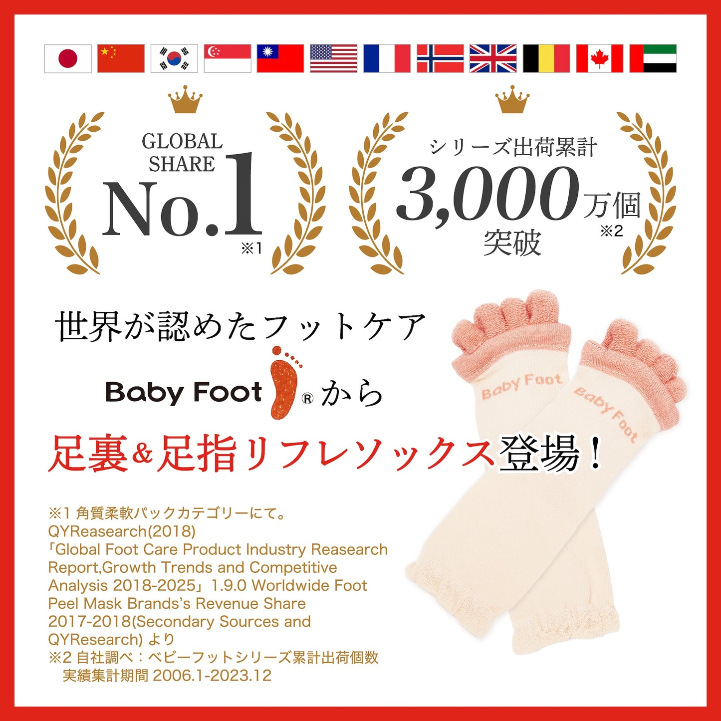 ベビーフット 足裏＆足指リフレソックス