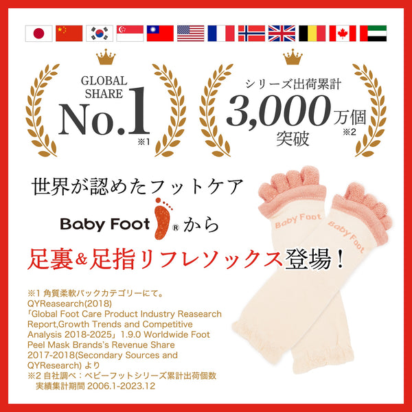 ベビーフット 足裏＆足指リフレソックス - メディア 2