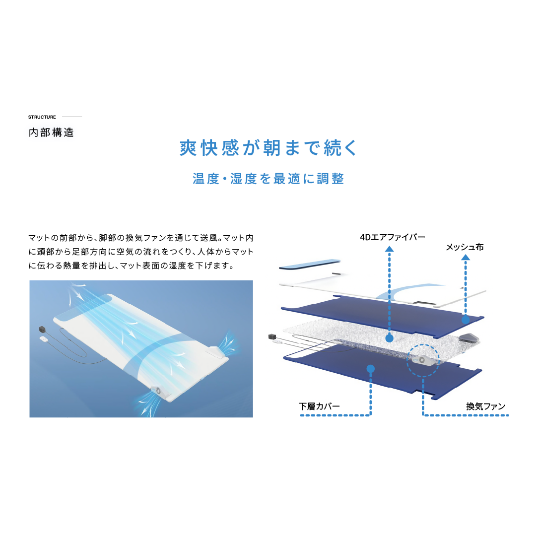 FREEZE TECH 氷撃空調エアマット