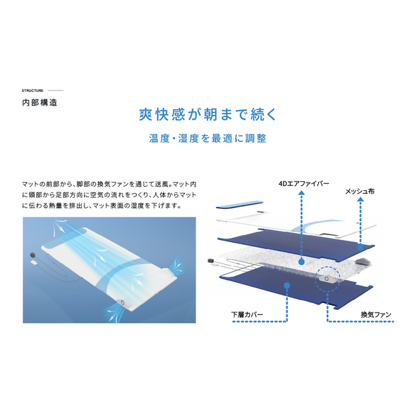 FREEZE TECH空調エアーマットレス　冷感　リベルタ FREEZE TECH 氷撃空調エアマット – LIBERTA ONLINE STORE