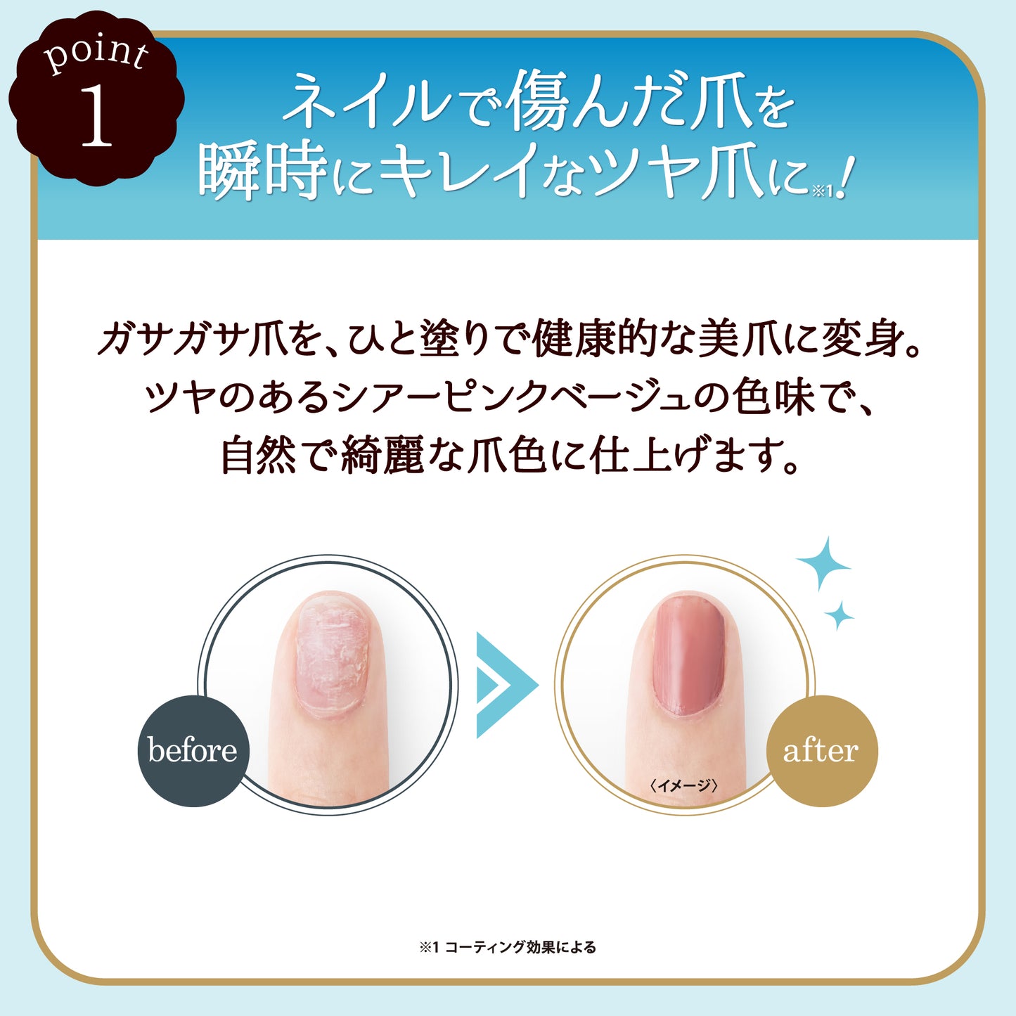 Daily Nailly（デイリーネイリー）1DAY密封ネイルケアパック