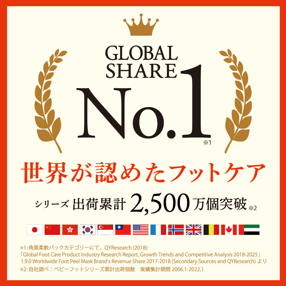 【送料無料】ベビーフットイージーパック（30分/60分）