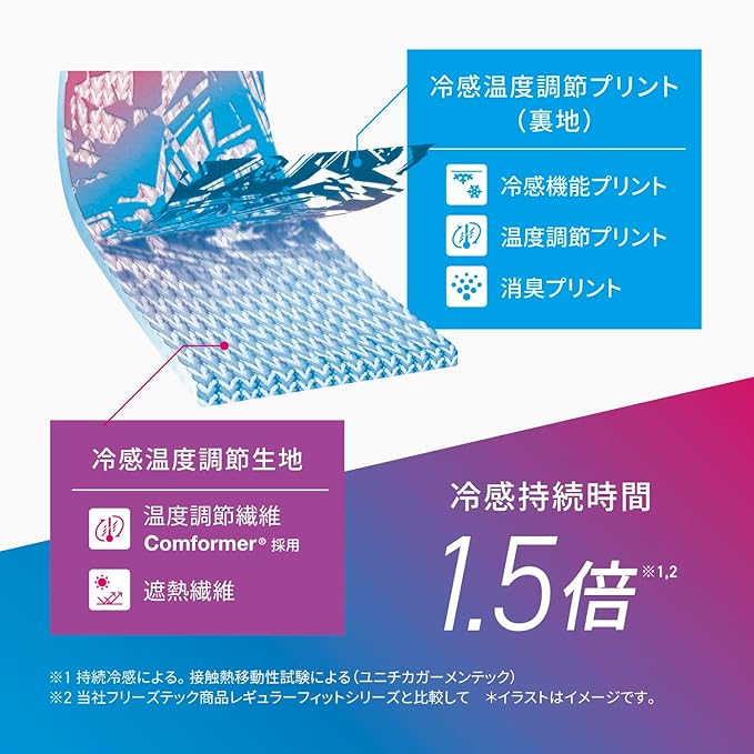 FREEZE TECH 氷撃α LIFESTYLE LINE 半袖ポロシャツ White Black LIDEF