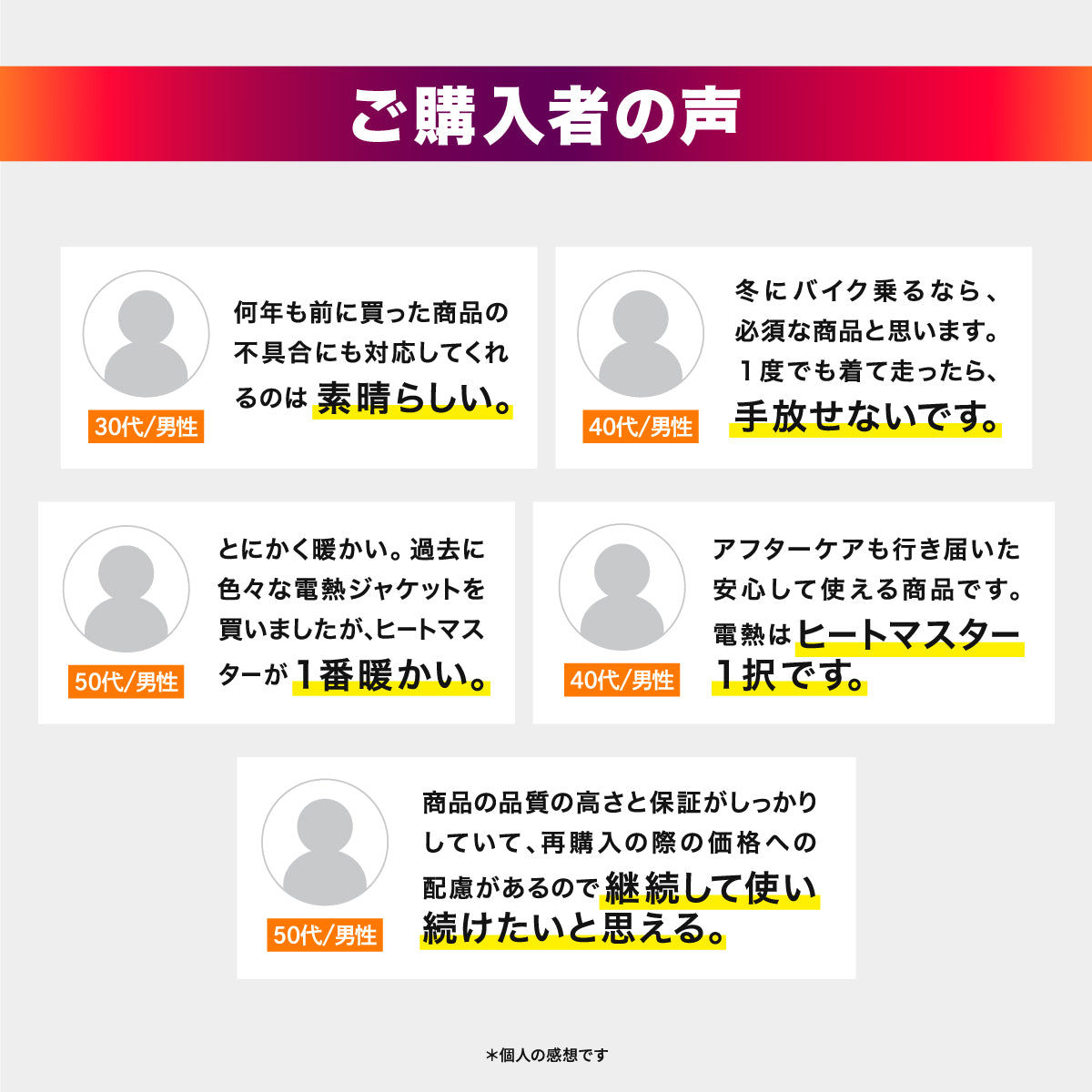 Heat Master 12VヒートレザーグローブTYPE-1 LIDEF