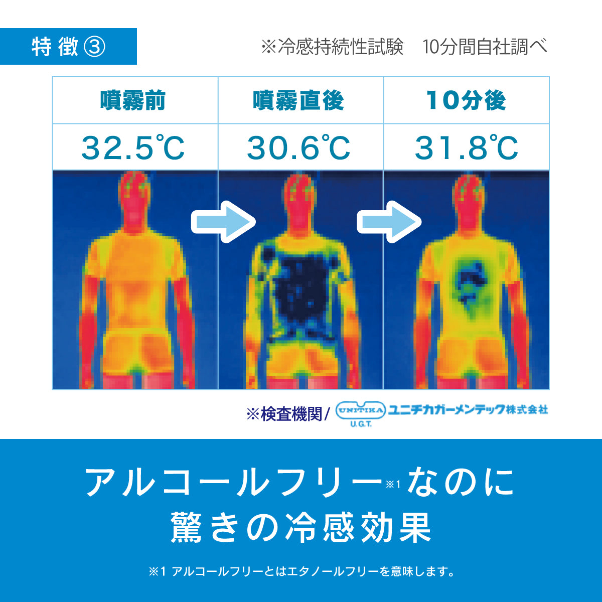 FREEZE TECH 衣類用冷感ミスト300ml