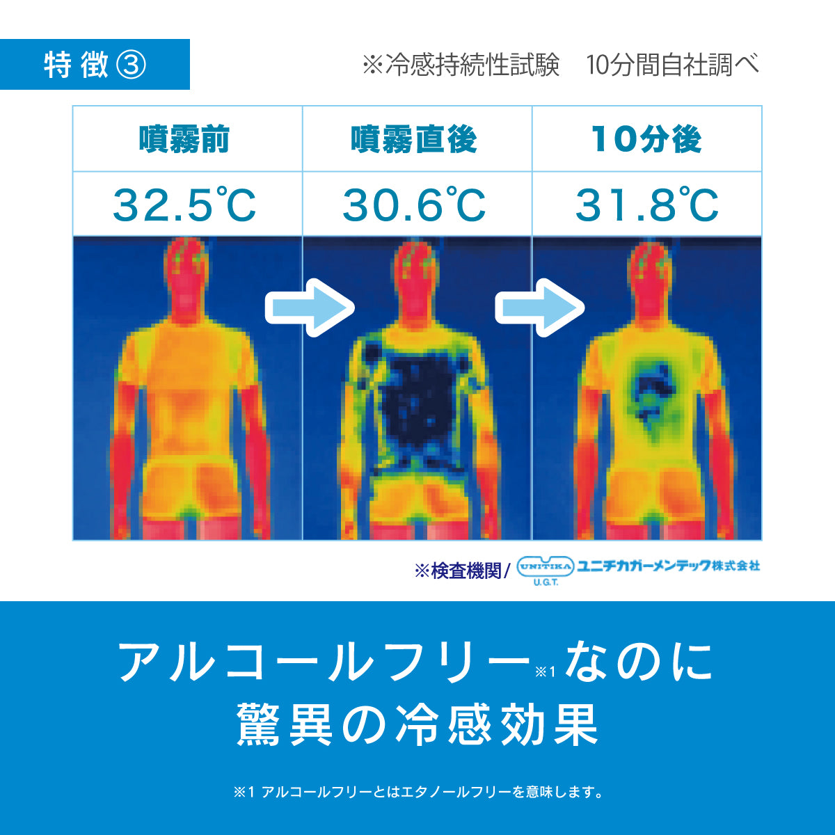 FREEZE TECH 衣類用冷感ミスト150ml – LIBERTA ONLINE STORE