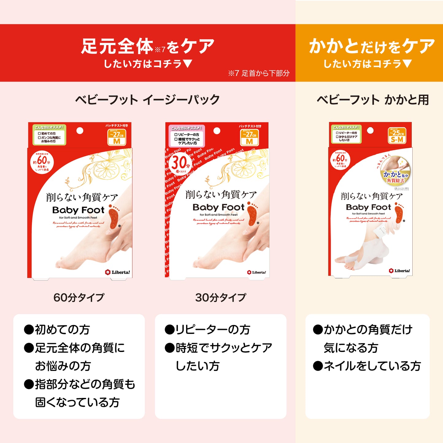 ベビーフット かかと用 60分(S-Mサイズ)