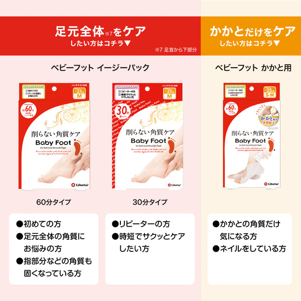 ベビーフット かかと用 60分(S-Mサイズ) - メディア 9