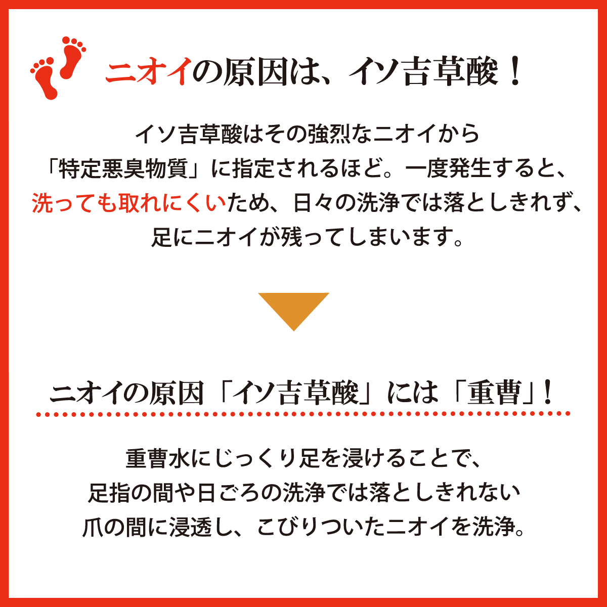 ベビーフット 重曹殺菌消毒洗浄
