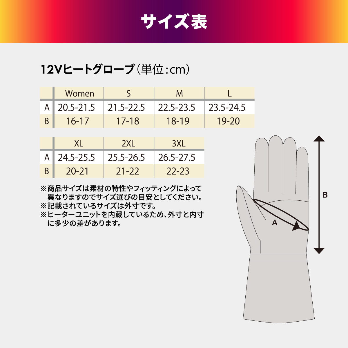 Heat Master 12VヒートレザーグローブTYPE-1 LIDEF