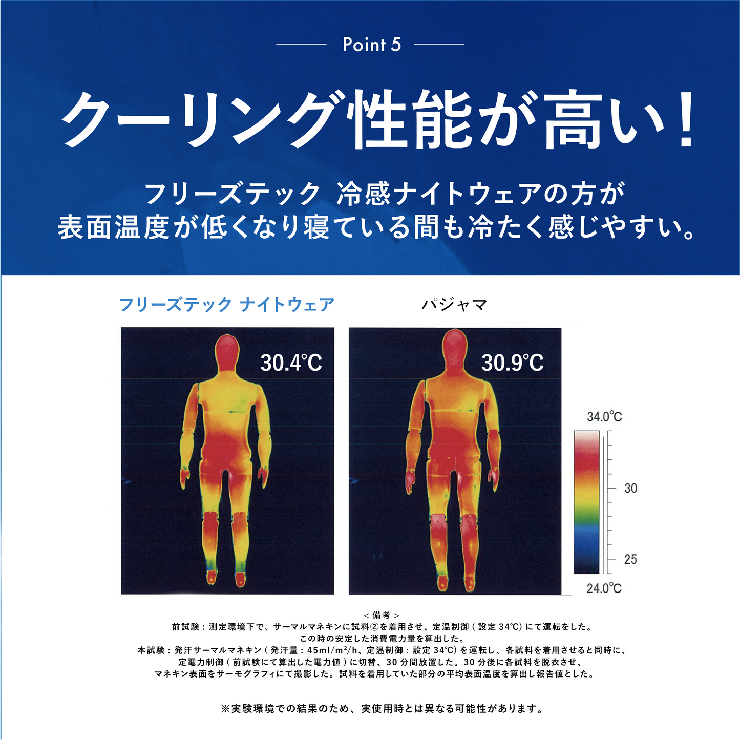 FREEZE TECH DAILY 冷感ナイトウェア Light.Blue